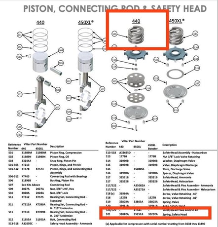 Vilter 35252A, 440 Safety Head Spring - Image 7