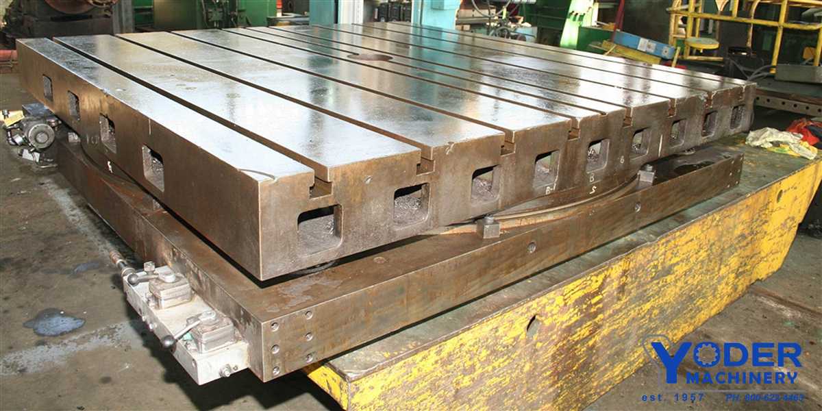 96" x 96" Giddings & Lewis, rotary air lift table, 75000 lb. capacity, hydrostatic, #57311 - Image 2