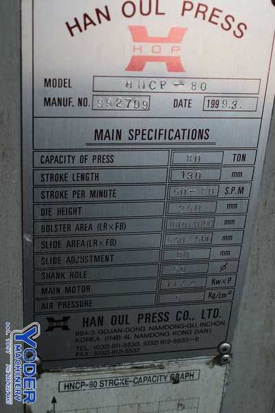 80 Ton, Han Oul #HNCP-80, gap frame press, 5.11" stroke, 13.77" Shut Height, air clutch, 15 HP, 1993, #70509 - Image 9