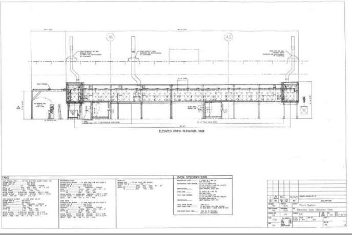Therma-Tron-X (TTX) SST Cathodic E-Coat System, 19 stage - Image 6