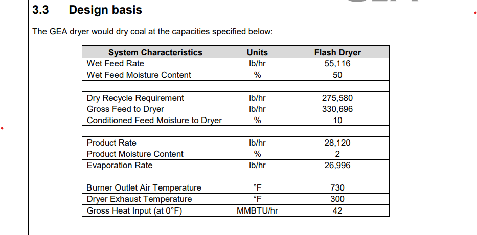 GEA flash dryer, partial gas recycling system, mineral drying, mild steel construction, unused, 2019 - Image 10