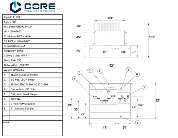 3750 KVA 24940GrdY/14400 Primary, 4160Y/2400 Secondary, PAD, Recon (4 available) - Image 1