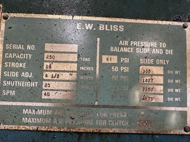 250 Ton, Bliss #C-250, gap frame, 10" stroke, 25" Shut Height, 4.5" adj., 58" x34" bed, 40 SPM, 1988 - Image 5