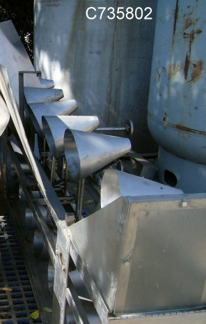 Carousel Type Depositor Filler for Dry Goods, 14-Station, 7" diameter x 8" deep Fennels w/ 1-7/8" diameter - Image 2