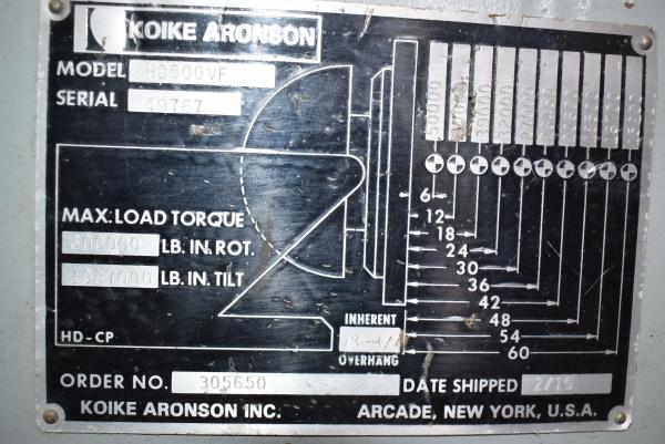 50000 lb. Koike Aronson #HD500FV, positioner w/ chuck, 84" x84" tbl., variable speed rotation, dual gear - Image 5