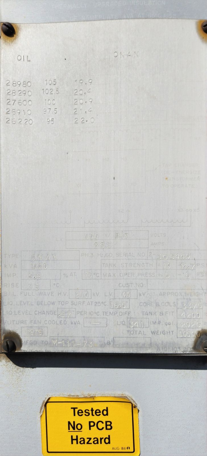 1000 KVA 27600 Primary, 600Y/347 Secondary, Square D, 1976 - Image 8