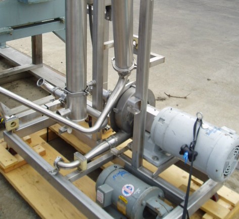 Fristam #FP3551-250, Fristam Steel centrifugal pump, 5 HP, 2-3/4" inlet, 2" outler - Image 4