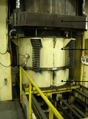 Avure (ASEA) #Quintus, fluid cell forming press, 42.9" blank diameter, 12.3" draw depth - Image 7