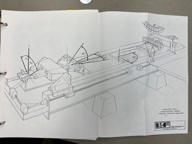 L & F #L1000-100-40, CNC, 0-480" distance jaws, 36" stroke, 50 -500 Tons per jaws, 1000 tons, 48"x96" die - Image 2