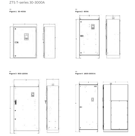1200 Amp. ABB Zenith ZTG, transfer switches, 3 pole, new, 2023 - Image 7