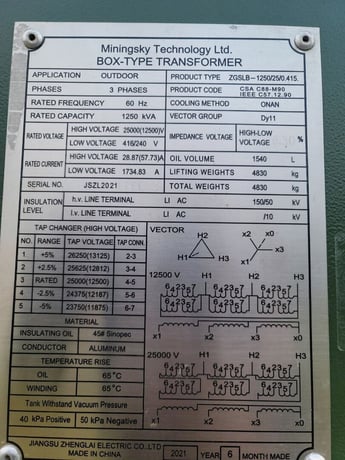 1250 KVA 25000 Primary, 416/240 Secondary, Jiangsu Zhenglai, padmount transformer, oil filled, 2021 - Image 2