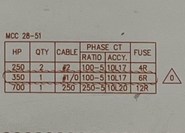 Westinghouse, Medium Voltage Switchgear, 1200 Bus Amps, 4160 Bus Volts, 250/350/700 HP - Image 3