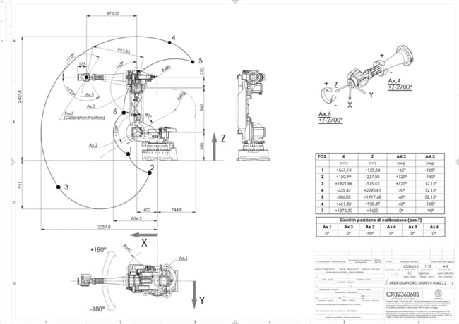 Comau Smart #NJ-60-2.2, 6-Axis robot arm, 60 Kg wrist payload, new surplus, 2022 - Image 6