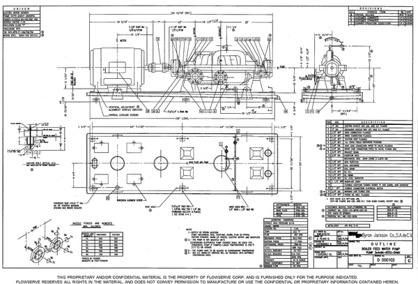 250 GPM @ 1950' TDH, Byron-Jackson #DVMX, 3x4x9A, 8-Stage, Stainless, w/200 HP motor - Image 5