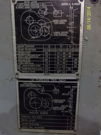 26" x 80" Lodge & Shipley Power Turn 20, Lathe Engine, 20" chk, 20 HP, 1-3/4" spdl.bore - Image 3