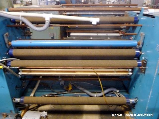 60" Dusenbery #815 LR, slitter, 3" rewind shafts - Image 6
