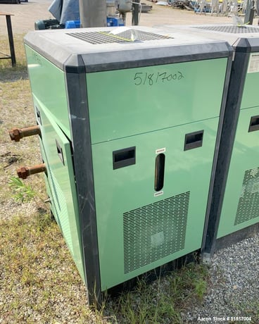 250 scfm, 230 psig, Sullair #RC-250-460-3-60-A, Refrigerated Air Compressed Dryer, R135A Refrigerant, 150 F - Image 1
