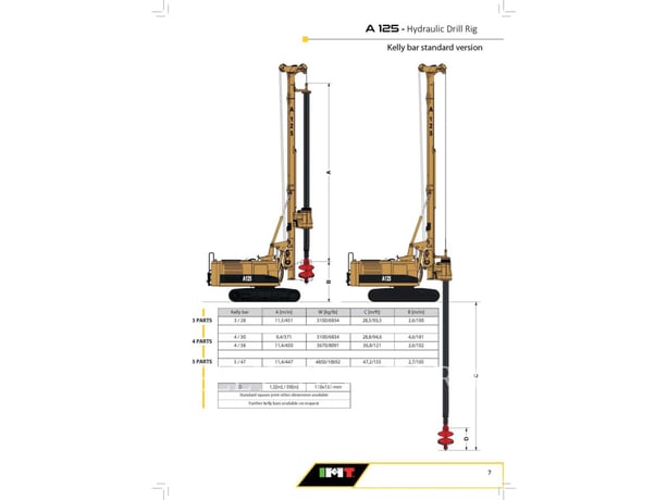 Imt A125, Surface Drill Rig, 2068 hours, S/N: NXA1934, 2019 - Image 4