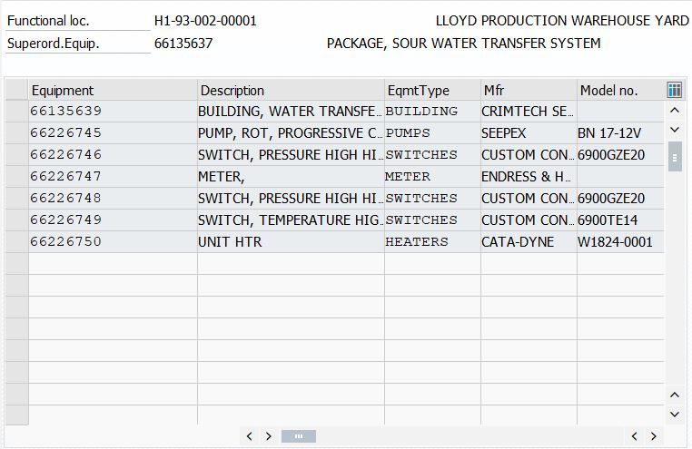 Water Transfer Management System BN 17-12V Sour Service - Image 8