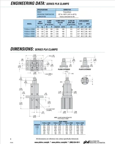 PHD #PLK Series pin locating clamps (5 available) - Image 7
