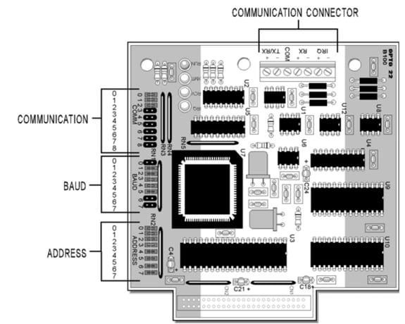Opto 22 B100 G4B100 G4 16-Channel Digital Brain Board for Mistic Protocol System - Image 1
