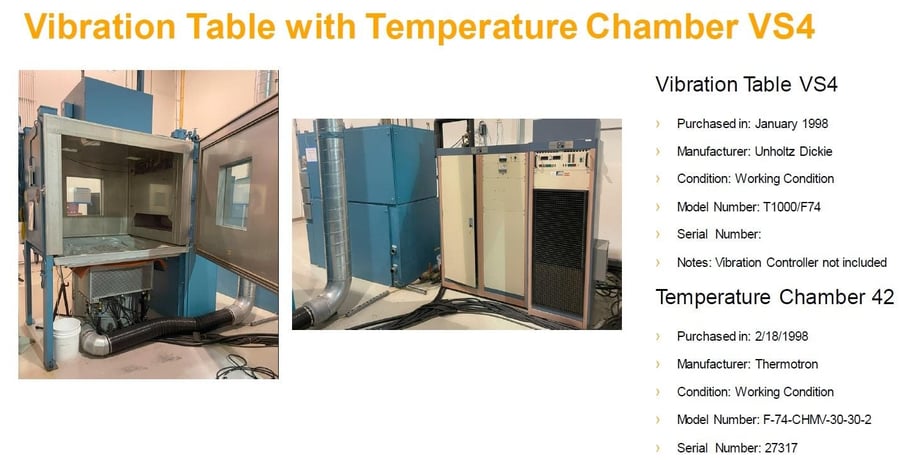 13 KIP Unholtz Dickie #T1000, Vibration System with Thermotron Agree Chamber - Image 1