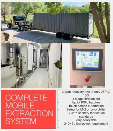 Gloe Corporation Mobile Extraction System, recovery rates of 2 gpm at only 160f and 25" hg, 100lbs of ground - Image 1