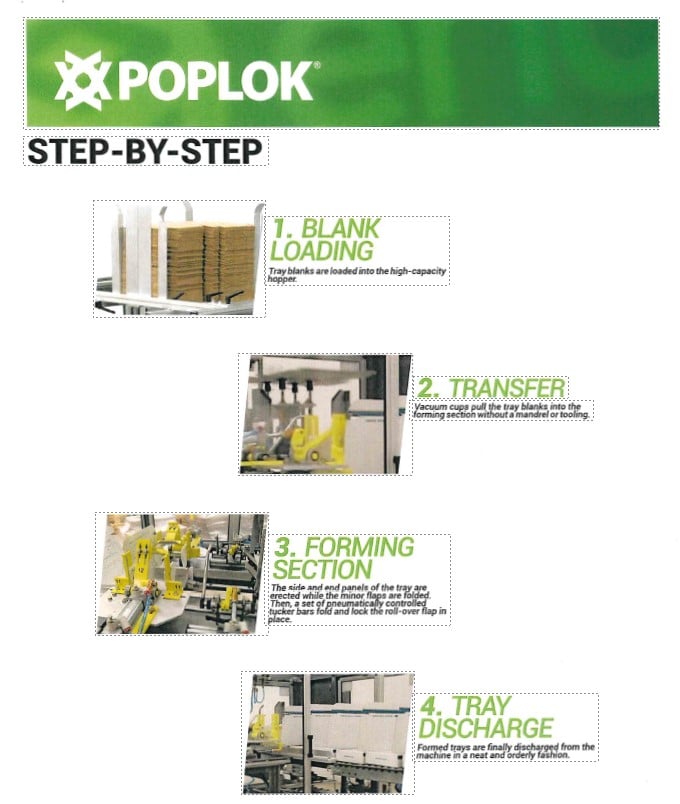 Tray/Box forming machine, Endflex #POPLOK, 2 tuck dual station, 20 PPM, 2020 - Image 4