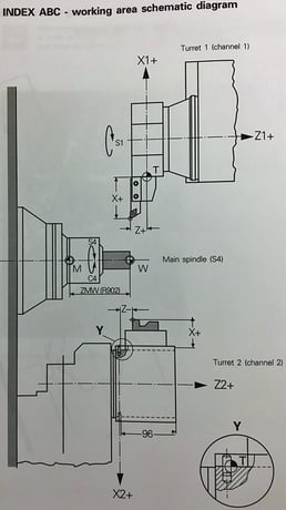 Index #ABC, production turning machine, 2004 - Image 5