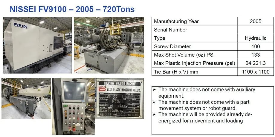 720 Ton, 135 oz., Nisssei #FV9100, horizontal plastic injection molder, 43.3" x 43.3" tie bar spacing, 75.2" - Image 1