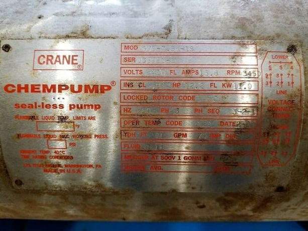 91' TDH, Crane Chempump #GVD-7.5K-1S, Seal-Less Pump, 12.2 HP, 460 V - Image 8