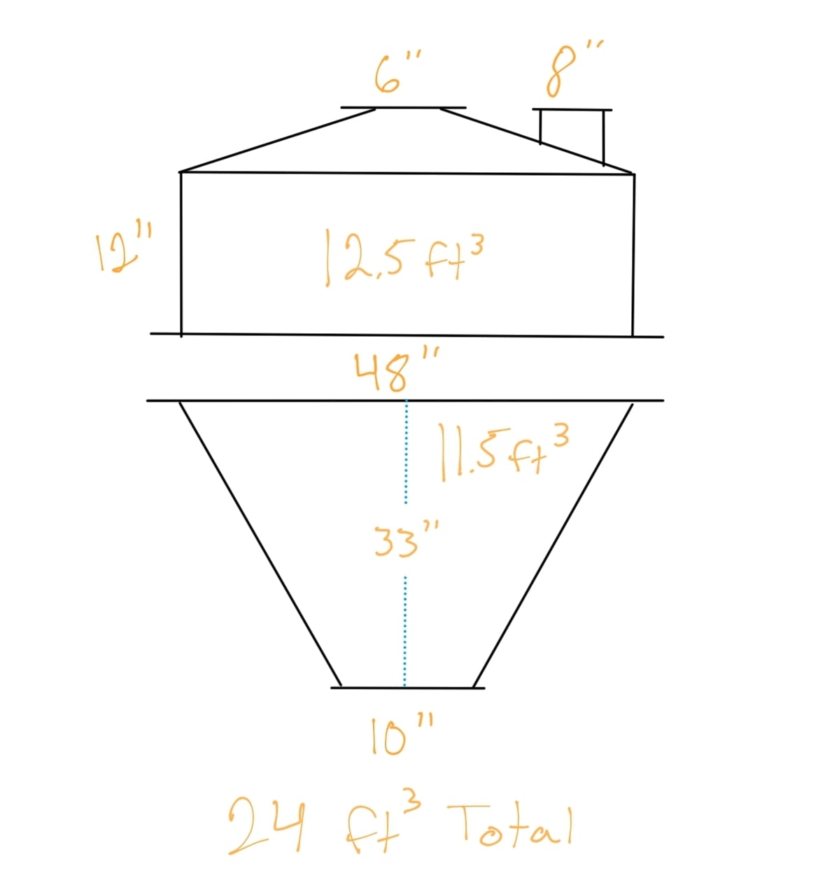 24 cu.ft. MAC Flo-Tronics #RA, Stainless Steel Dry Solids Storage Hopper, 48" diameter, 59" Assembled height - Image 10