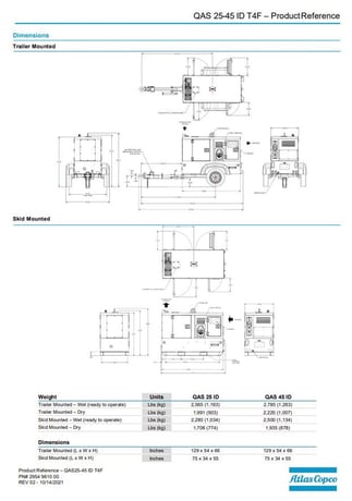 20 KW Atlas Copco #QAS25-ID, diesel generator, trailer mounted, Isuzu Tier 4F, liquid cooled, 480 Volts, 30 - Image 4
