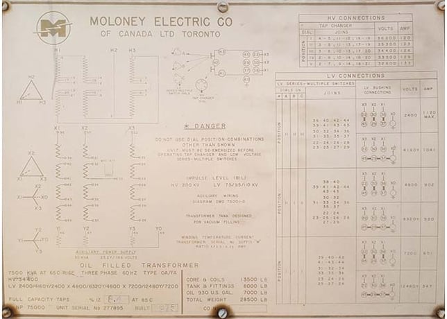 7500 kVA, 34400 Delta Primary, 2400/4160/2400 Wye Secondary, Moloney Electic Co Substation - Image 1