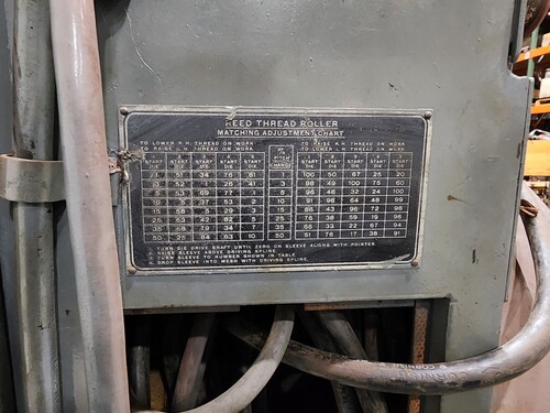 Reed-Prentice, 3-die thread roller, 10 HP, serial #A23-1633 - Image 6