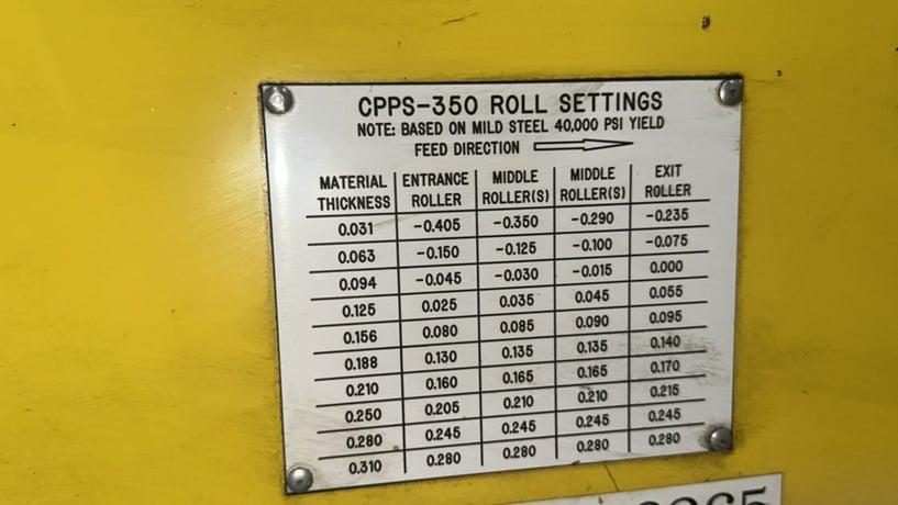15000 lb. Coe Press Equipment #CPR-PO-15024 / CPPS-350, coil reel & powered straightener combo, 18" W x .1" - Image 11