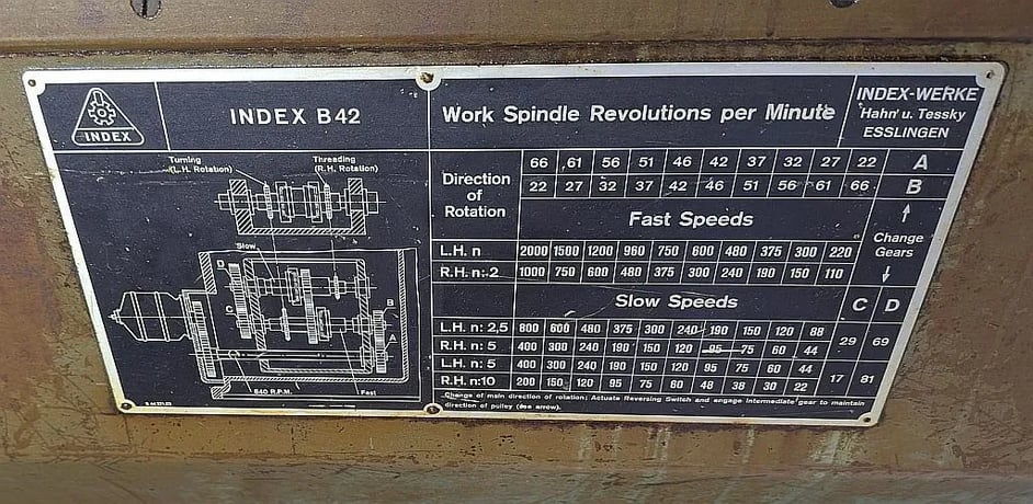 No. B42 Index, automatic bar machine, 2" bore, 1.5" bar stock, 15.7" dia., 47.2" lgth - Image 7