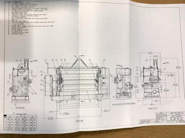 Black Brothers #775-Hot-Melt, Hot Melt Roll Coater, 26" L Roll, 30" Pass Line height, 425 deg. max Temp., 460 - Image 5