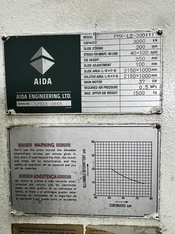 330 Ton, Aida #PMX-L2-300, stamping press, 7.8" stroke, 3.9"adj, 84" x40"bed, 21.6"die height, 40-100 SPM - Image 4