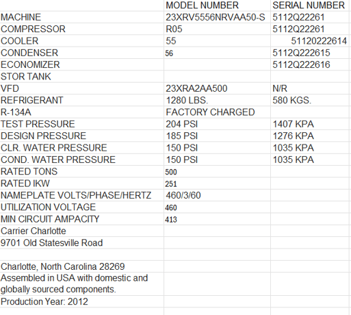 500 Ton, Carrier #23XRV5556NRVAA50-S, Water-Cooled Chiller, R-134a, R05 compressor, 2012 (3 available) - Image 9