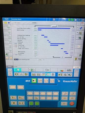 198 Ton, 12.59 oz., Krauss Maffei #KM180-750AX, horizontal plastic injection molder, 22.05" x 20.08" tie bar - Image 7