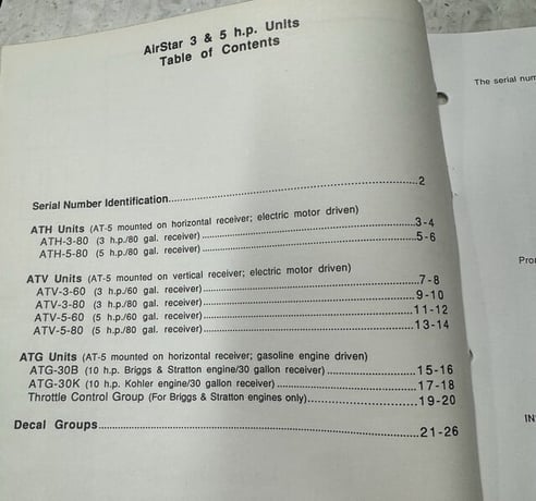 Original Quincy Airstar Series ATH/ATV/ATG Compressor Parts Manual 50232-101 - Image 6
