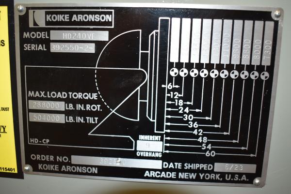 24000 lb. Koike Aronson #HD240VF, welding positioners, 12" COG, 54" x 54" table, Pandiris D gripper chuck - Image 5