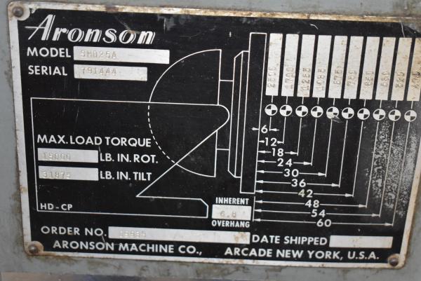 2500 lb. Aronson #SHD-25A, welding positioner, variable speed rotation, powered gear tilt, 30" x30"tbl., hand - Image 6