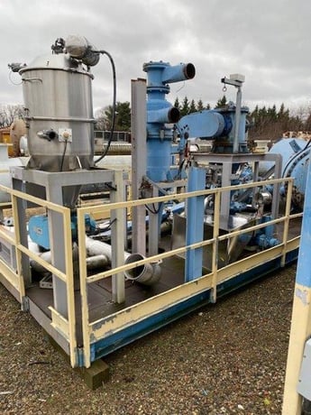 Toner Manufacturing Skid Mounted System, Produce Toner for Laser Printers, 40 kg/hr. capacity - Image 5