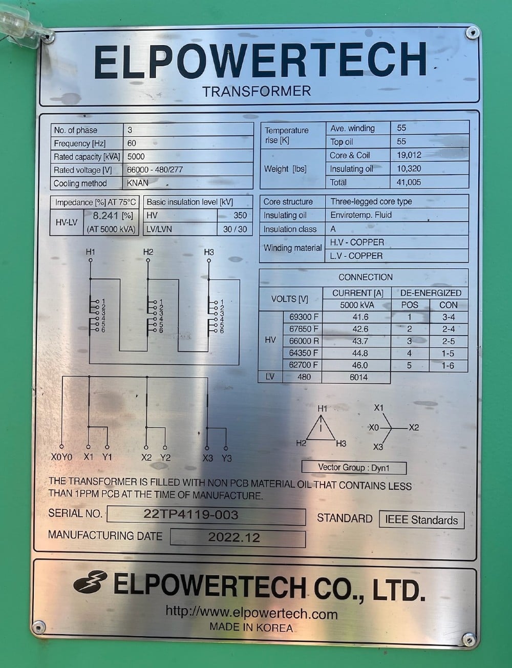 5000 KVA 66000 Primary, 480/277 Secondary, Elpowertech, transformer, 2022 unused - Image 4