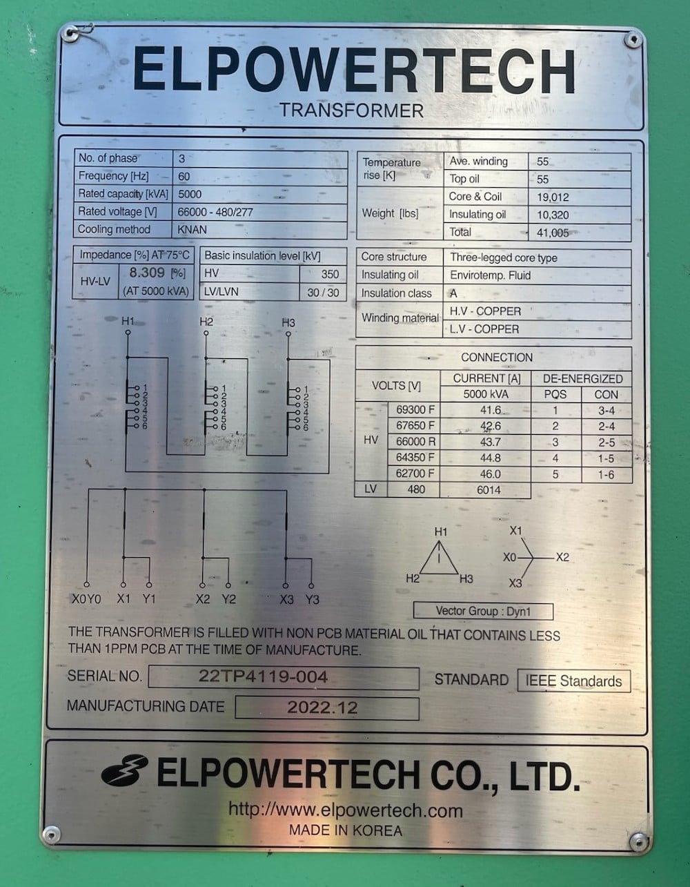 5000 KVA 66000 Primary, 480/277 Secondary, Elpowertech, transformer, 2022 unused - Image 8