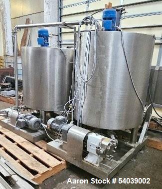 Spray Dynamics, Spray Coating System, FastBack Feeder, Liquid & Dry Applicators, Stainless Steel Mix Tanks - Image 5