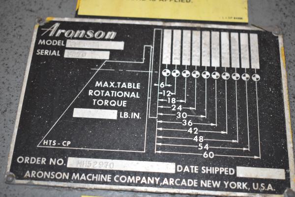 40000 lb. Aronson, HS-20 headstock & TS-20AB tailstock, variable speed rotation, hand pendant controller - Image 2
