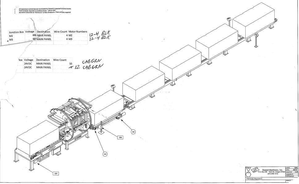 Sweed, Load Clamp & Turner/Pacman Flipper System w/Powered Infeed & Outfeed Conveyors, 42" Passline height - Image 4